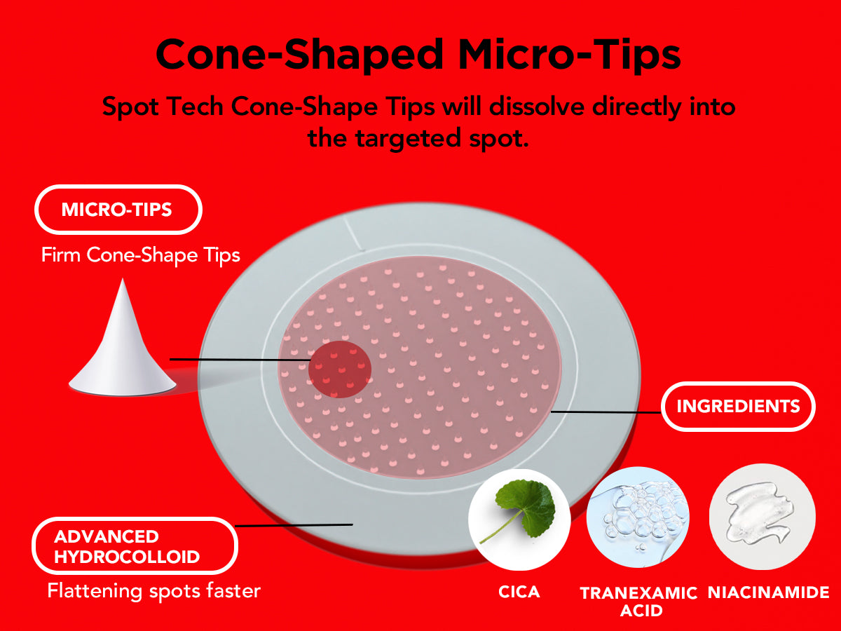 Illustration of a Avarelle Multi-Dart Patch for targeted skin treatment, highlighting its firm tips, active ingredients, including Camellia Japonica Flower Extract, and advanced hydrocolloid.